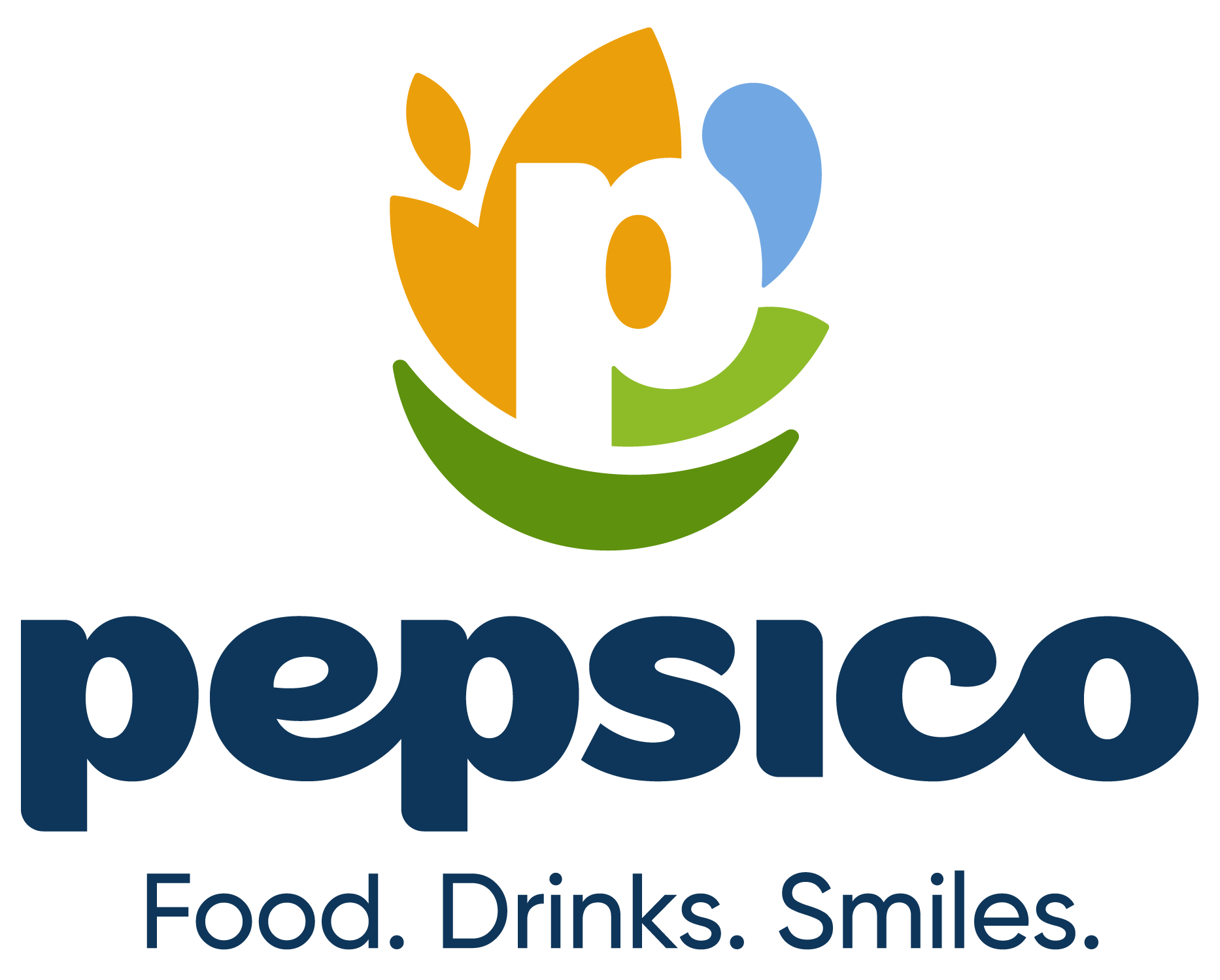 Funding Opportunities with Pepsico, image size:1866x1499